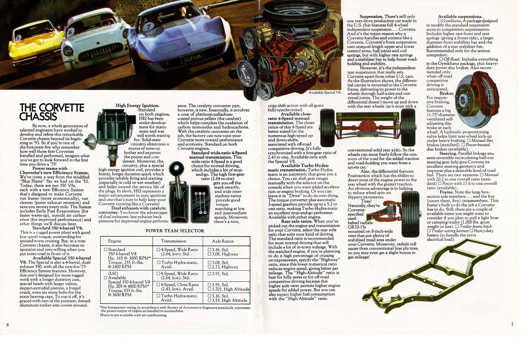 1975 Corvette Brochure Page 5
